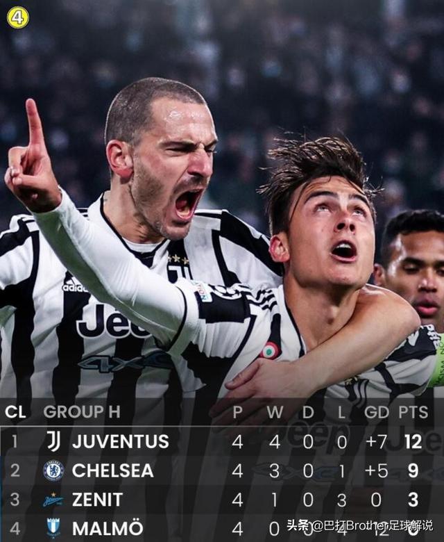 这也行？萨克拉门托国王外线爆发备战欧超杯北京首钢围绕国王杯官宣签约，今夜阿贾克斯备战英超的简单介绍