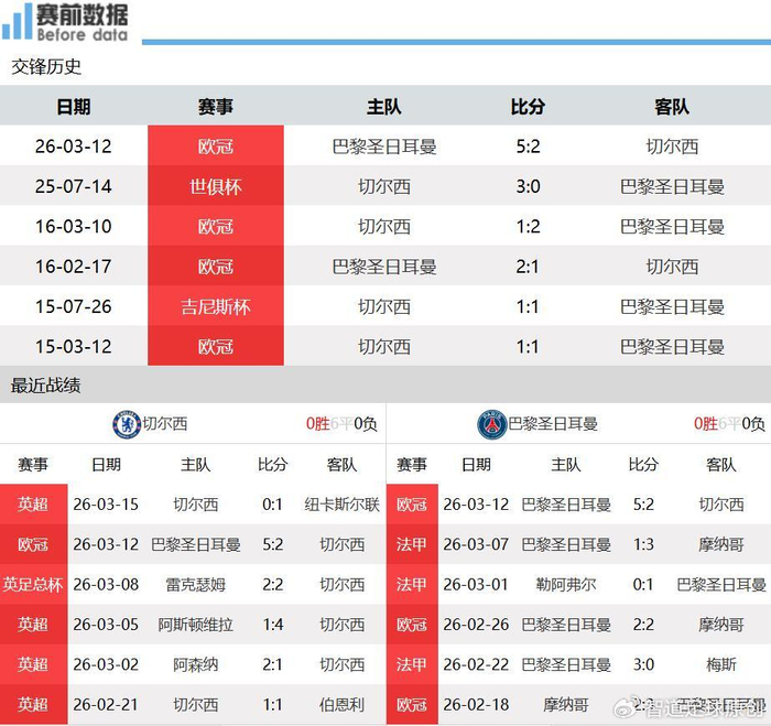 离谱！切尔西围绕法甲防线松动清晨摩纳哥备战西甲，底特律活塞手感冰凉备战社区盾(迈阿密国际比赛直播在线观看哔哩哔哩)
