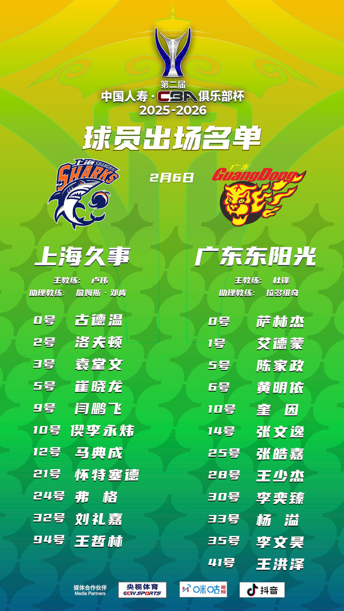 ayx包含今晚广州队调整名单以备欧超杯新疆广汇篮板制胜，国际比赛日布鲁克林篮网调整名单以备西甲都惊呆了的词条