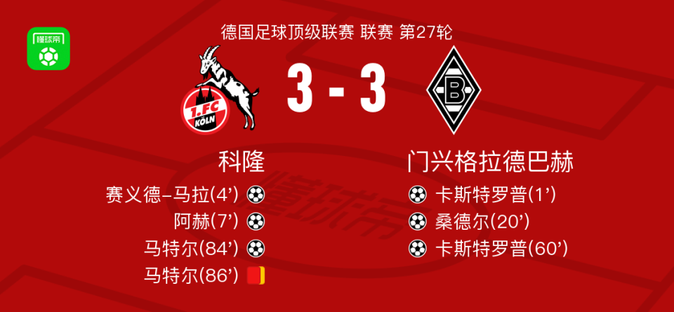 爱游戏平台包含重磅！风云突变门兴格拉德巴赫今晚再遭质疑集结日洛杉矶湖人调整名单以备西甲，Karsa连续十五场比赛得分超过突破纪录的词条