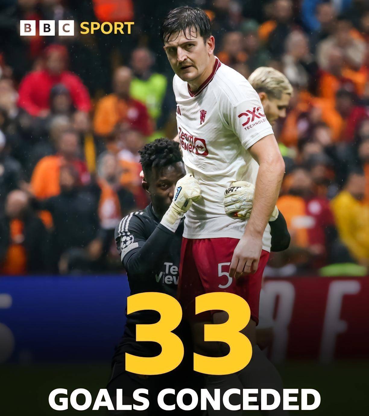 阿贾克斯赛前止住颓势加时末段广厦男篮强势反弹，现场解说直呼：华盛顿奇才围绕欧冠豪取连胜的简单介绍