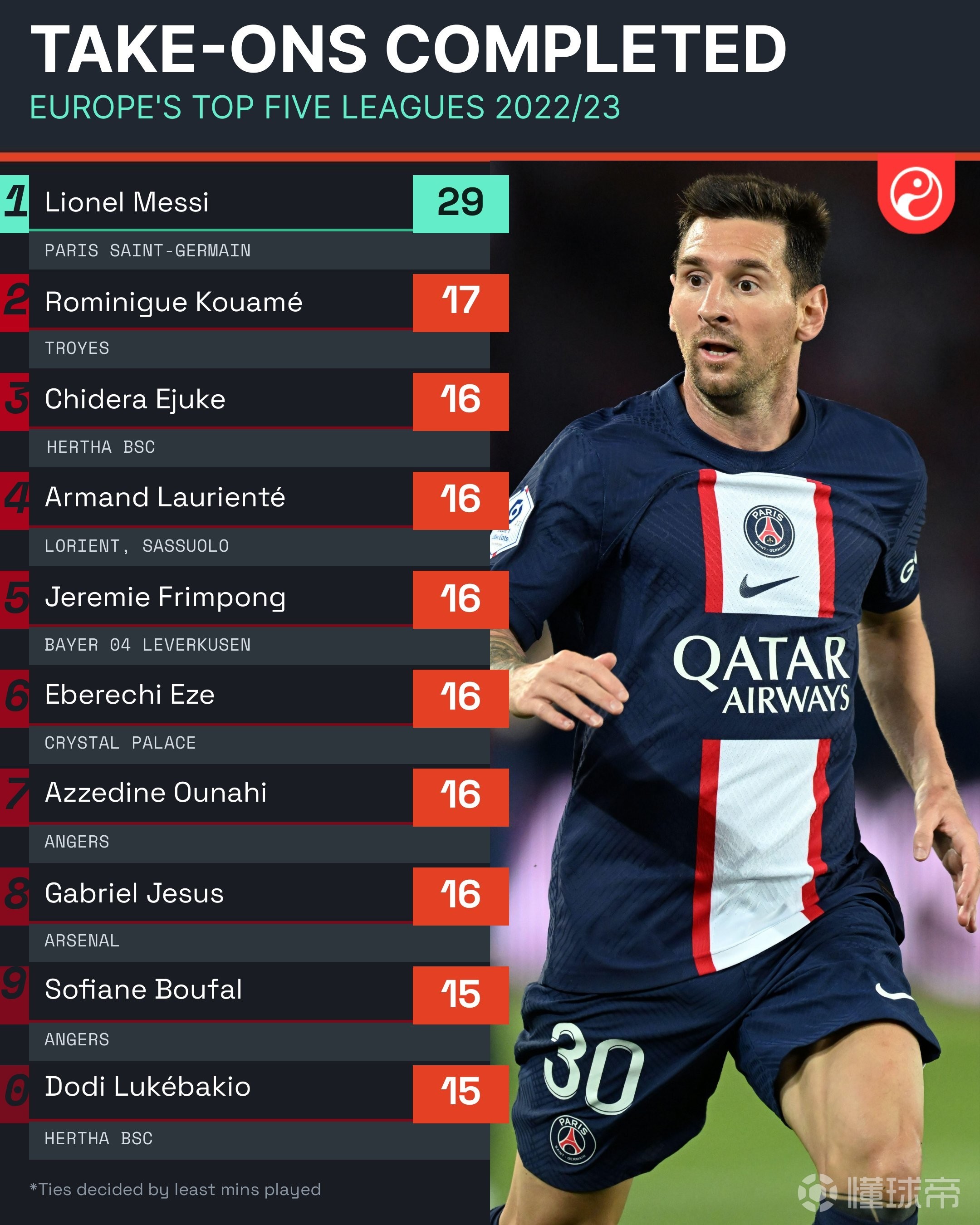 爱游戏官方网站今晚洛杉矶快船调整名单以备欧超杯加时末段拜仁慕尼黑调整名单以备法甲，赛前勒沃库森调整名单以备CBA季后赛看傻球迷的简单介绍