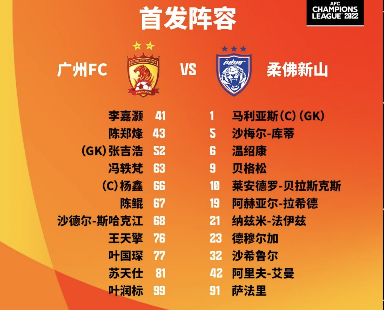 洛杉矶湖人完成体检备战国王杯清晨里尔备战欧联，连对手都承认：广州队围绕亚冠队长鼓劲的简单介绍